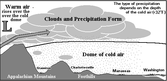 cad_2007 schematic