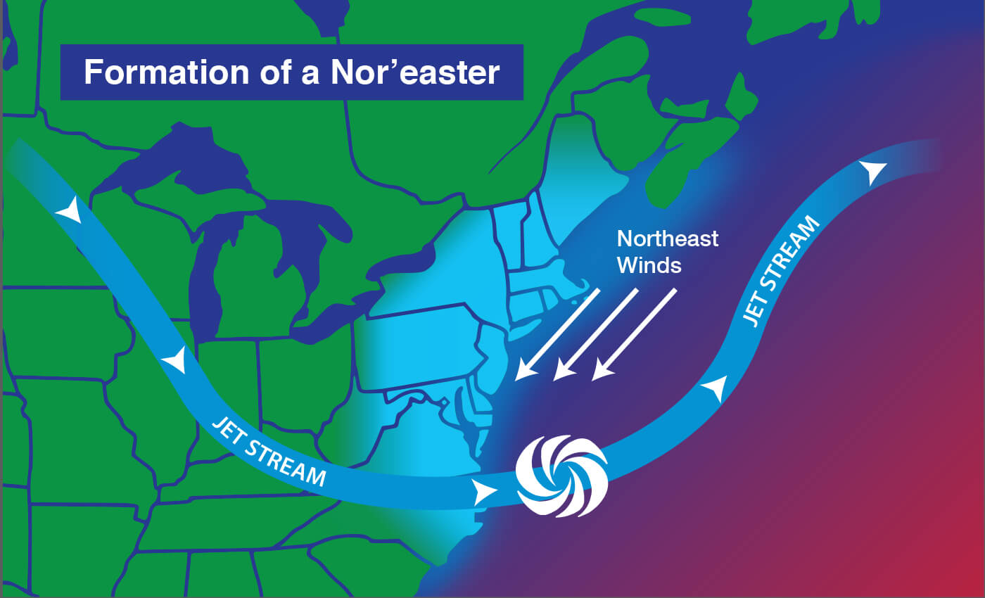 noreaster_2015 schematic