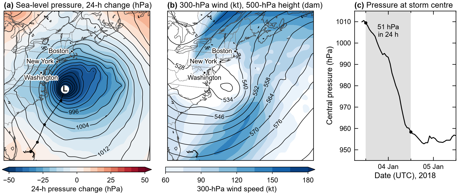 ERA5 maps for the bomb cyclone case, 1200 UTC 4 January 2018, with central pressure for 3–5 January