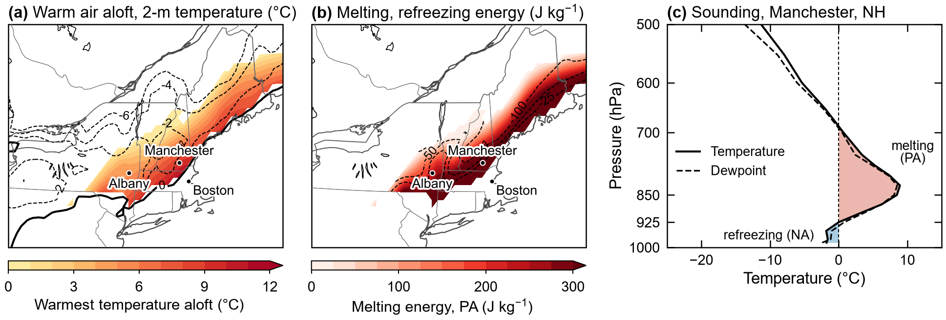 ERA5 maps for the freezing rain case, 0900 UTC 12 December 2008