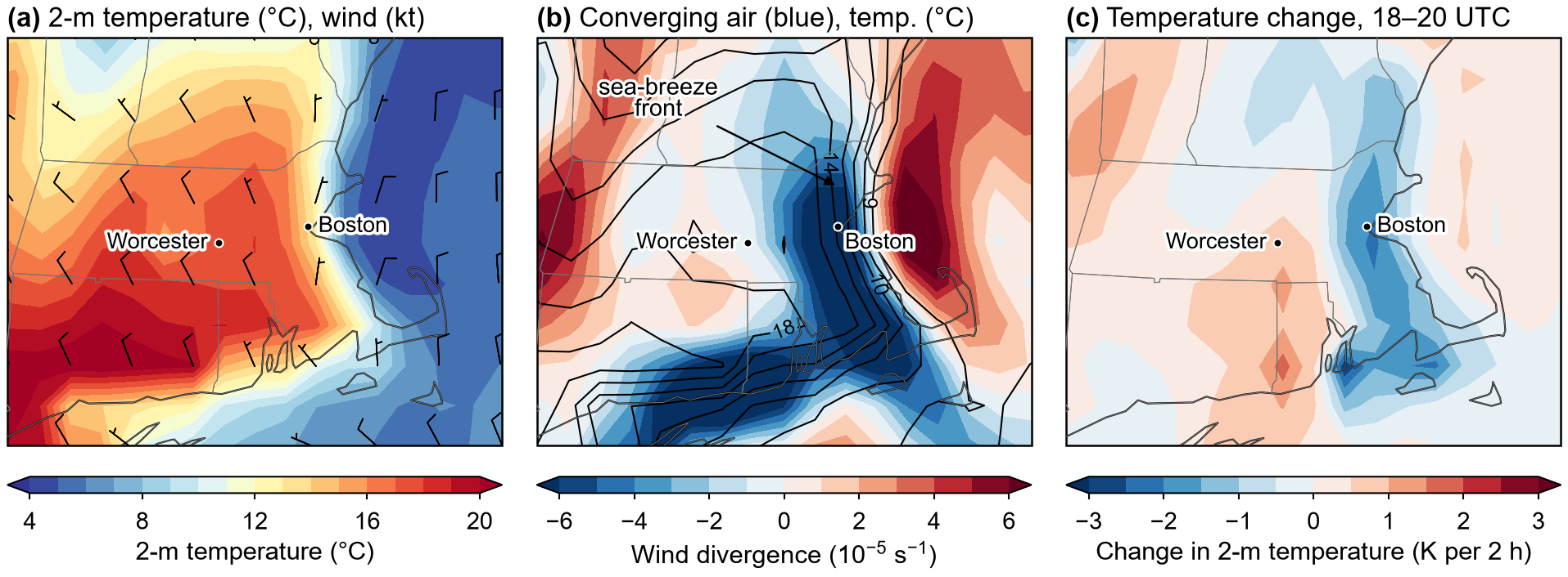 ERA5 maps for the sea breeze case, 1800 and 2000 UTC 27 March 2007